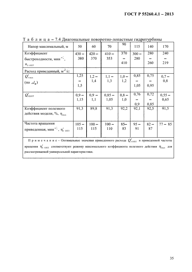 ГОСТ Р 55260.4.1-2013,  41.