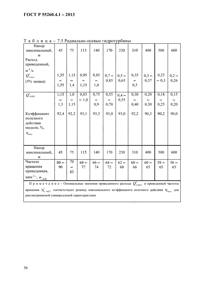 ГОСТ Р 55260.4.1-2013,  42.