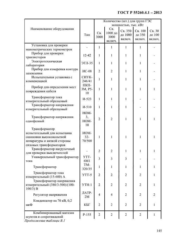 ГОСТ Р 55260.4.1-2013,  151.