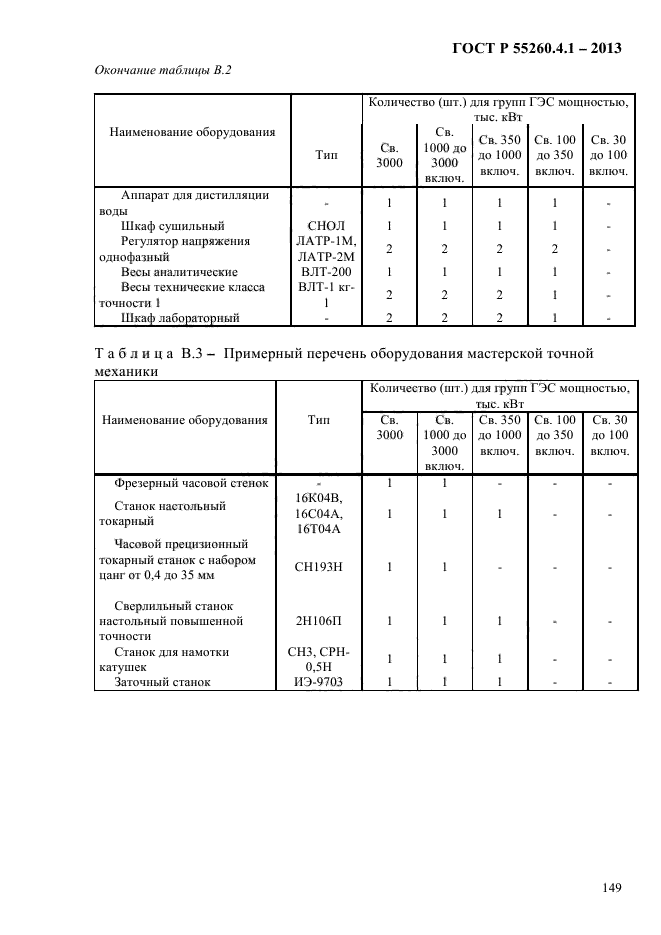 ГОСТ Р 55260.4.1-2013,  155.