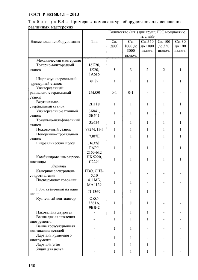 ГОСТ Р 55260.4.1-2013,  156.