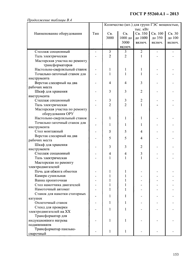 ГОСТ Р 55260.4.1-2013,  159.