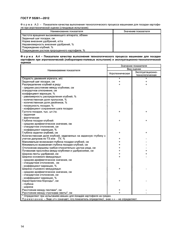 ГОСТ Р 55261-2012,  16.