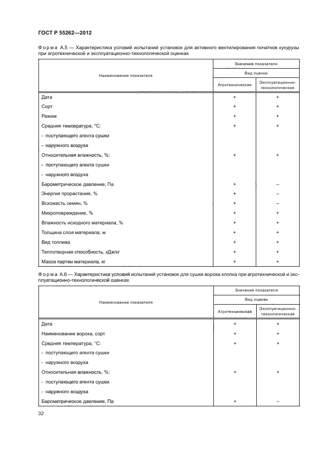 ГОСТ Р 55262-2012,  35.