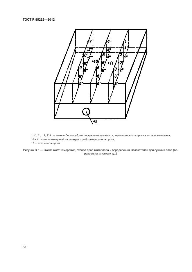 ГОСТ Р 55262-2012,  91.