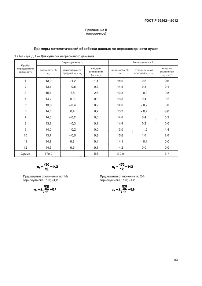 ГОСТ Р 55262-2012,  96.