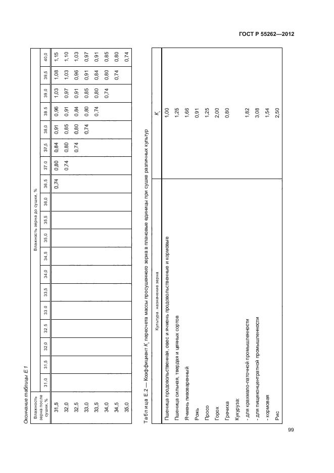 ГОСТ Р 55262-2012,  102.