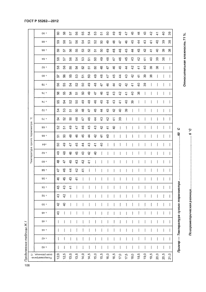 ГОСТ Р 55262-2012,  109.