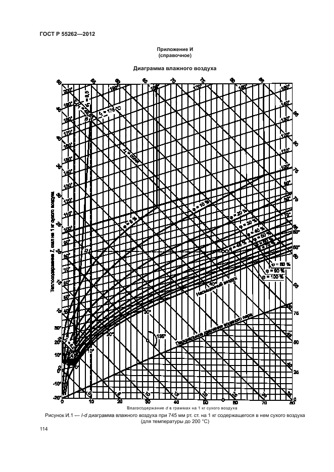 ГОСТ Р 55262-2012,  117.