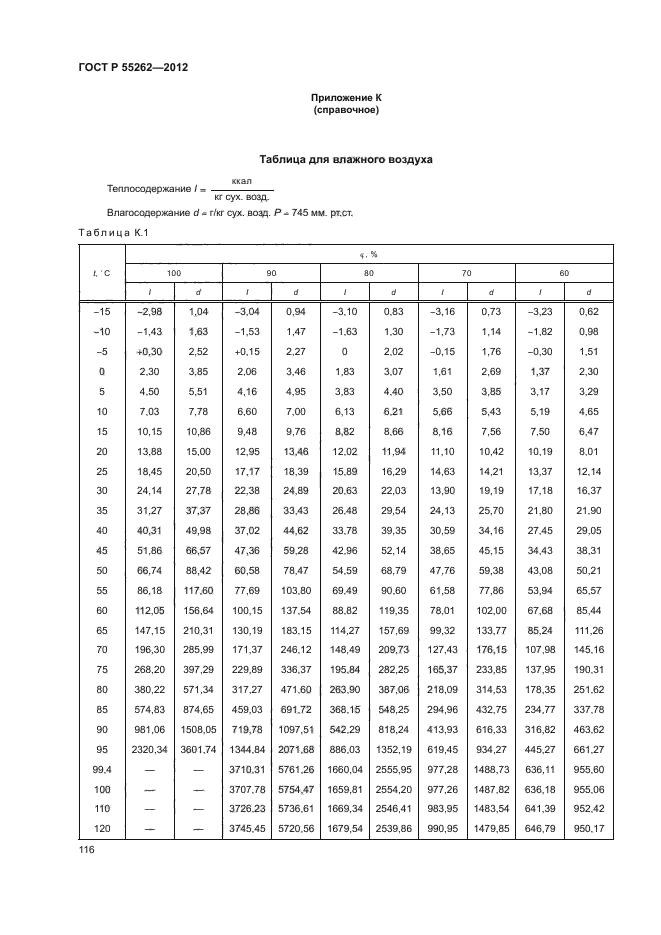 ГОСТ Р 55262-2012,  119.