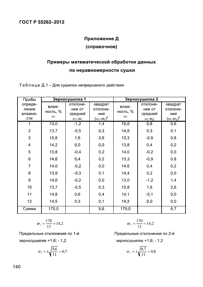 ГОСТ Р 55262-2012,  145.