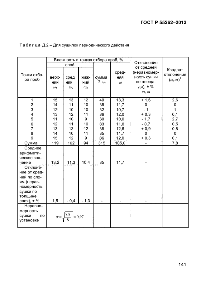 ГОСТ Р 55262-2012,  146.