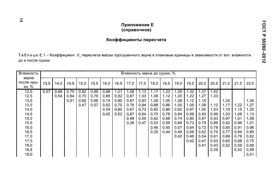 ГОСТ Р 55262-2012,  147.