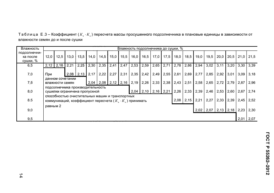 ГОСТ Р 55262-2012,  154.