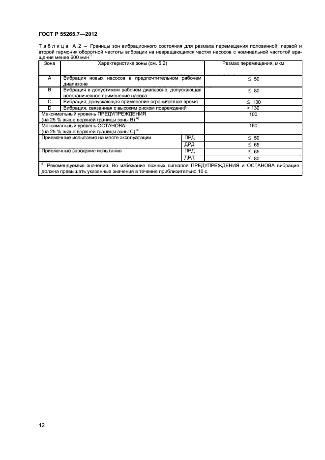 ГОСТ Р 55265.7-2012,  16.