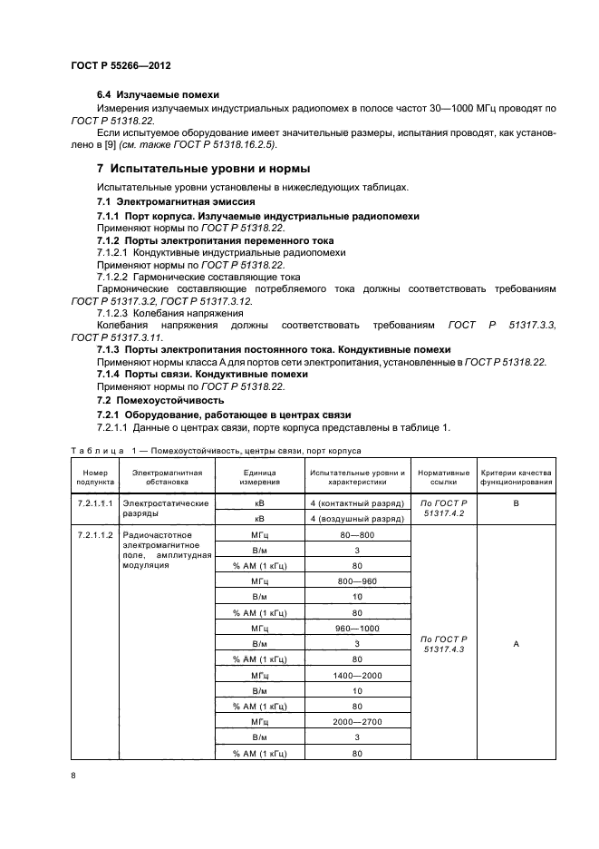 ГОСТ Р 55266-2012,  12.