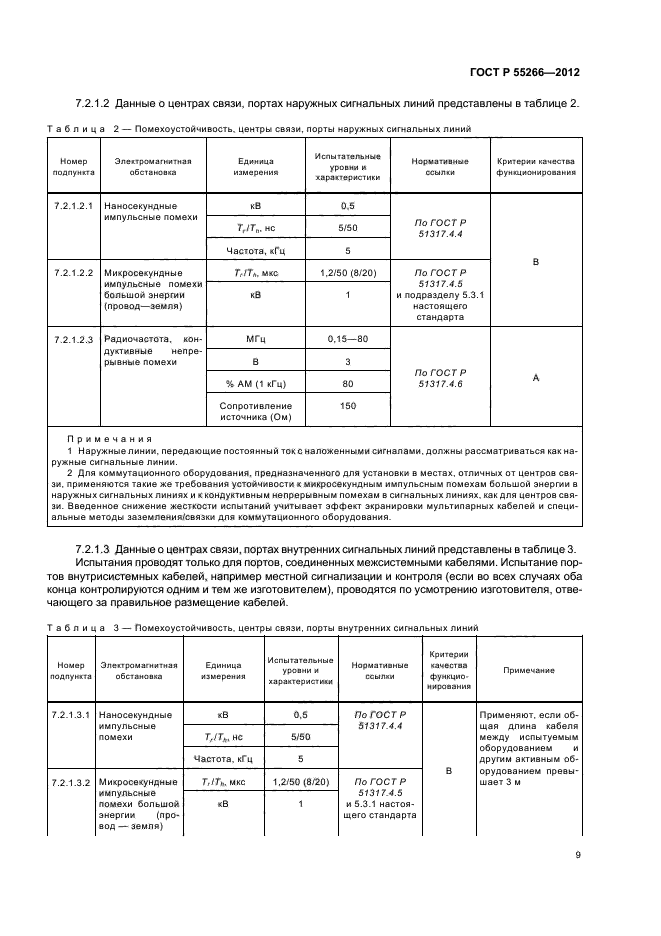 ГОСТ Р 55266-2012,  13.