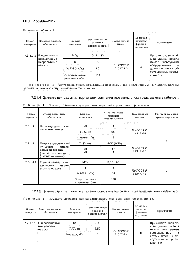 ГОСТ Р 55266-2012,  14.