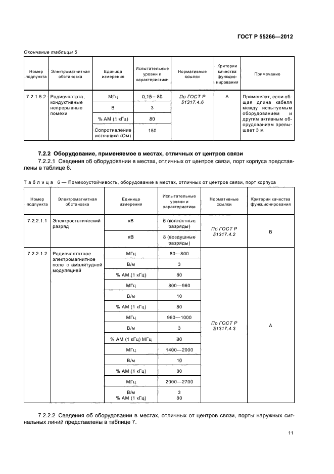 ГОСТ Р 55266-2012,  15.