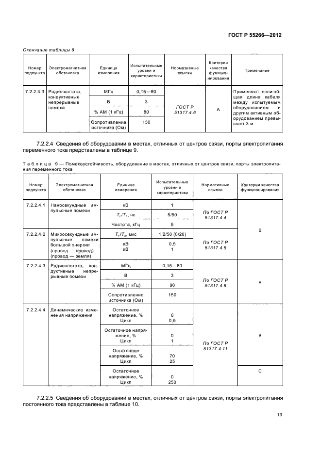 ГОСТ Р 55266-2012,  17.