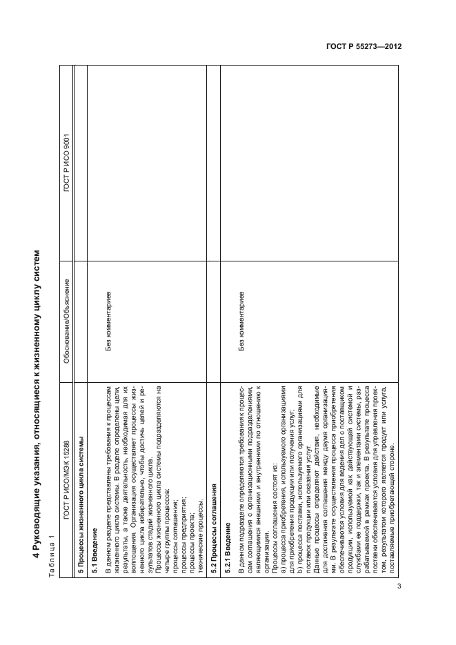 ГОСТ Р 55273-2012,  8.