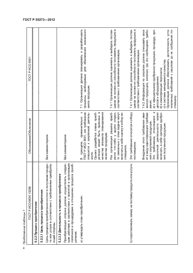 ГОСТ Р 55273-2012,  9.