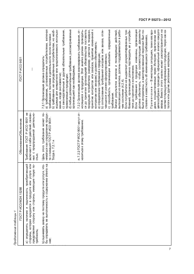 ГОСТ Р 55273-2012,  12.