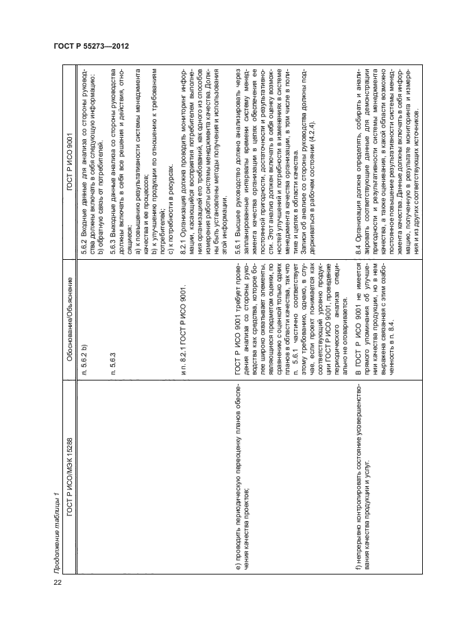 ГОСТ Р 55273-2012,  27.