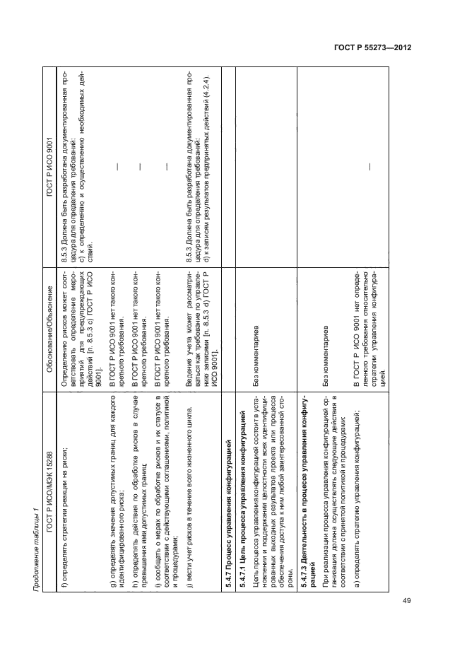 ГОСТ Р 55273-2012,  54.