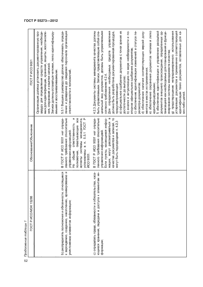 ГОСТ Р 55273-2012,  57.
