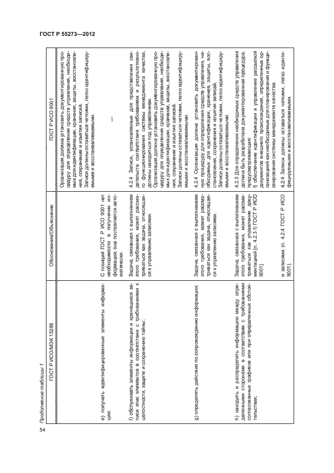 ГОСТ Р 55273-2012,  59.