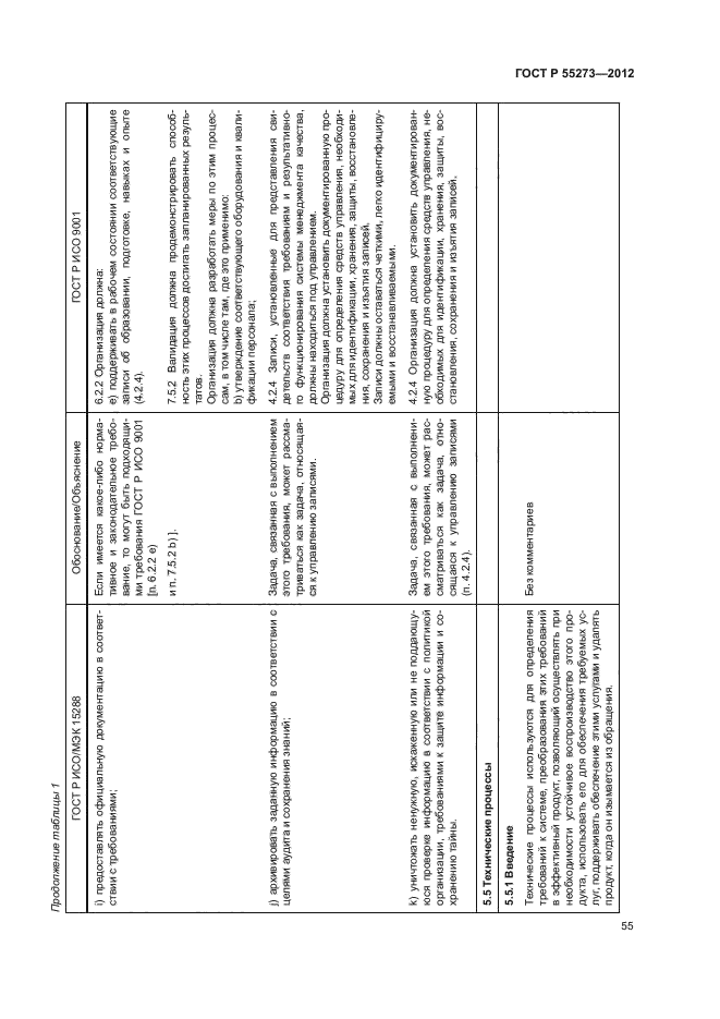 ГОСТ Р 55273-2012,  60.