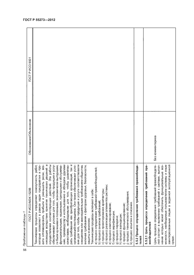 ГОСТ Р 55273-2012,  61.