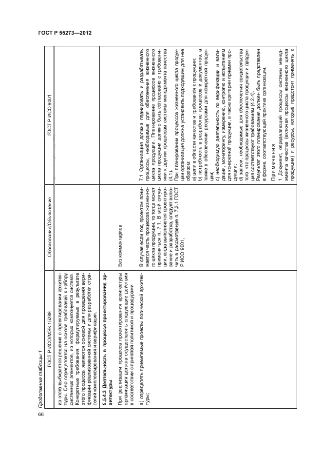 ГОСТ Р 55273-2012,  71.