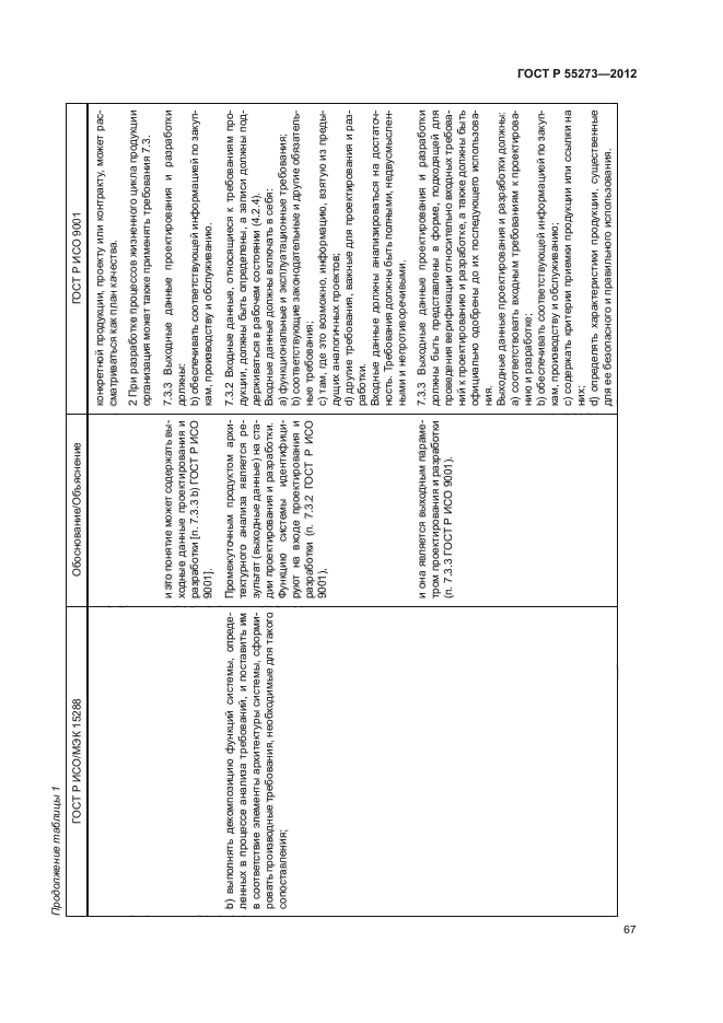 ГОСТ Р 55273-2012,  72.