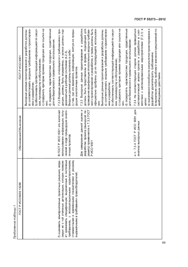 ГОСТ Р 55273-2012,  74.