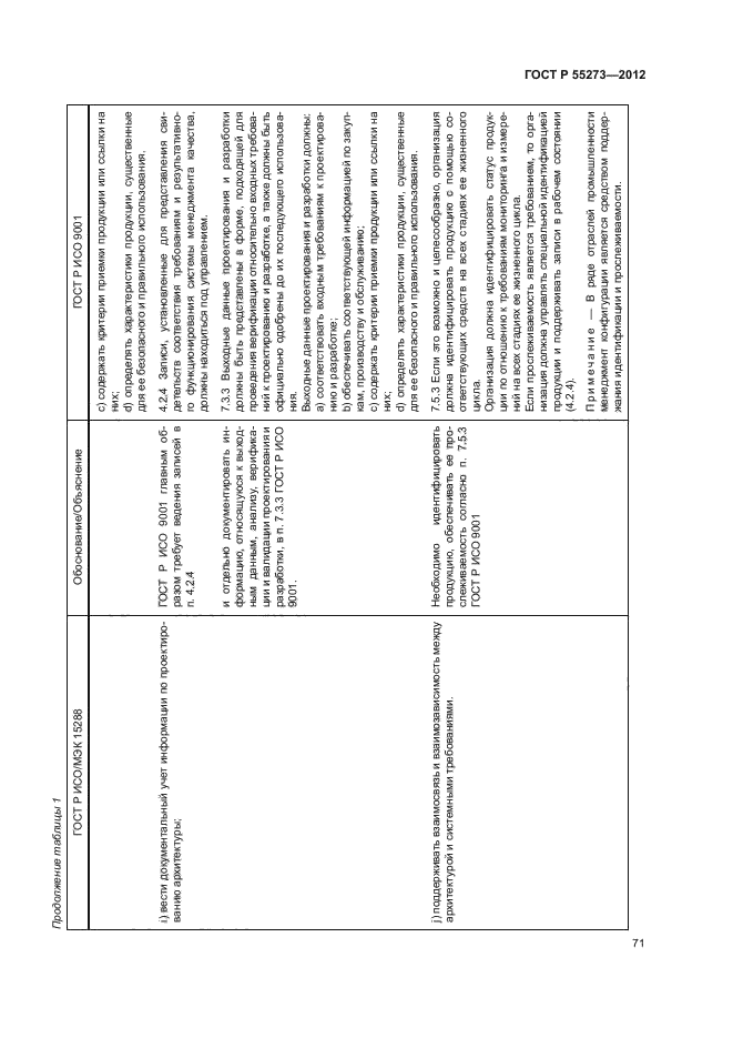 ГОСТ Р 55273-2012,  76.