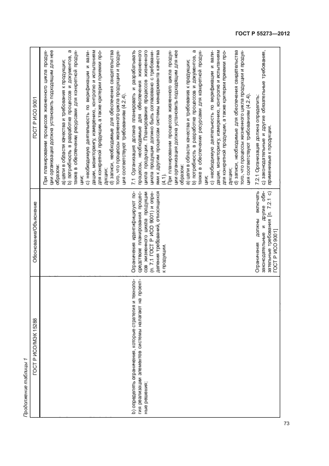 ГОСТ Р 55273-2012,  78.
