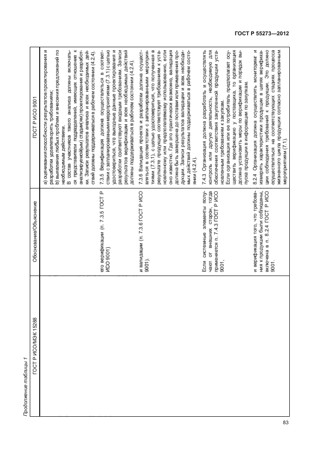 ГОСТ Р 55273-2012,  88.