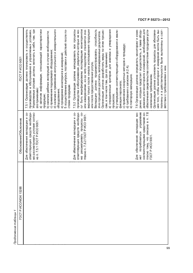 ГОСТ Р 55273-2012,  104.