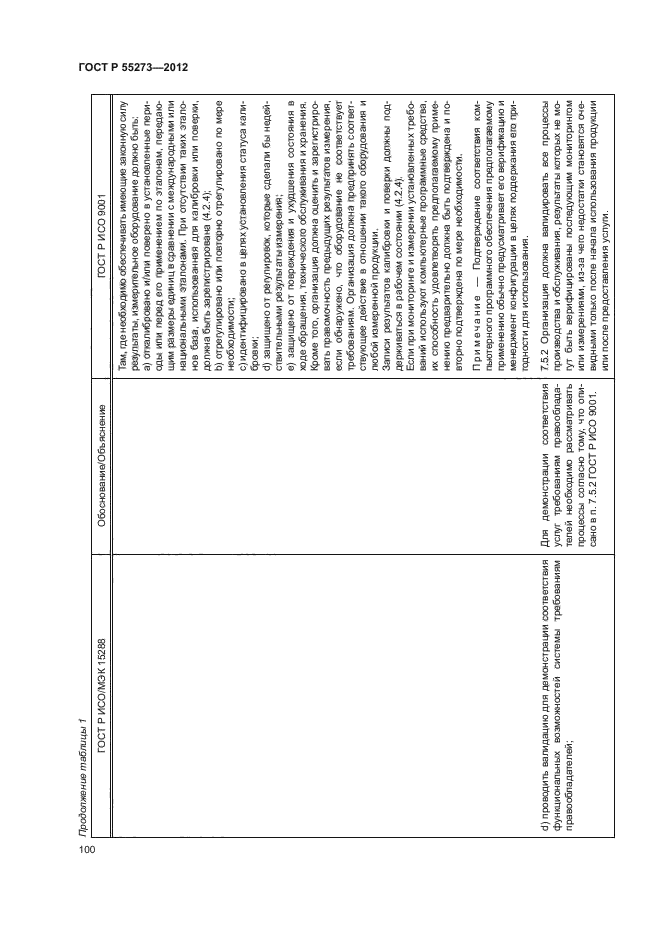 ГОСТ Р 55273-2012,  105.