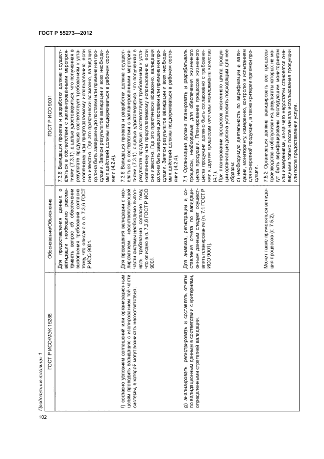 ГОСТ Р 55273-2012,  107.