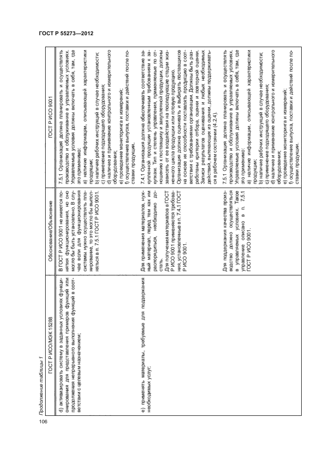 ГОСТ Р 55273-2012,  111.