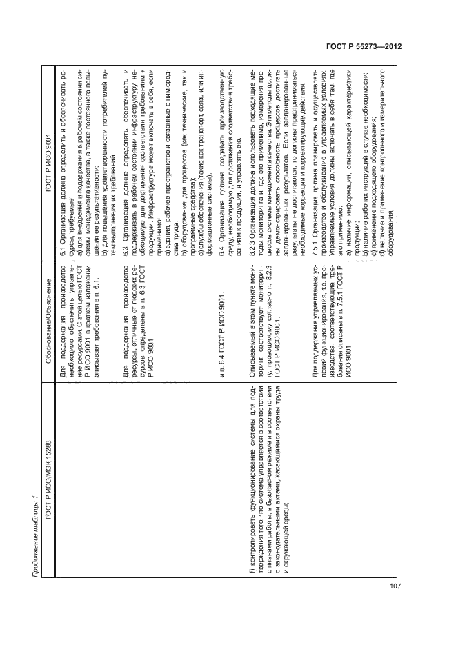 ГОСТ Р 55273-2012,  112.