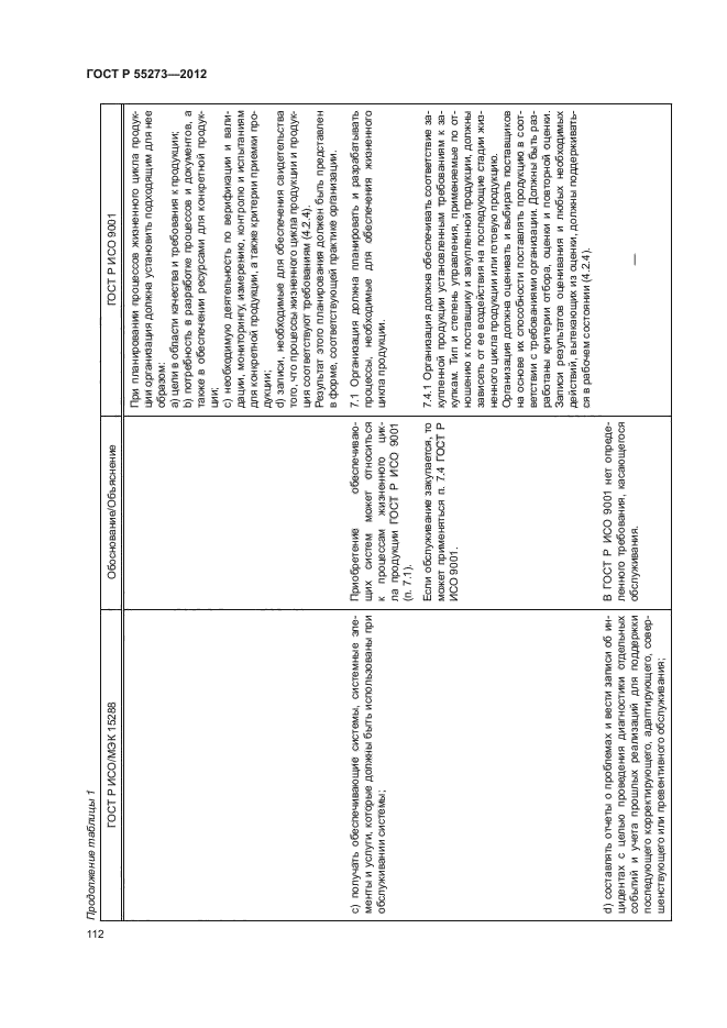 ГОСТ Р 55273-2012,  117.