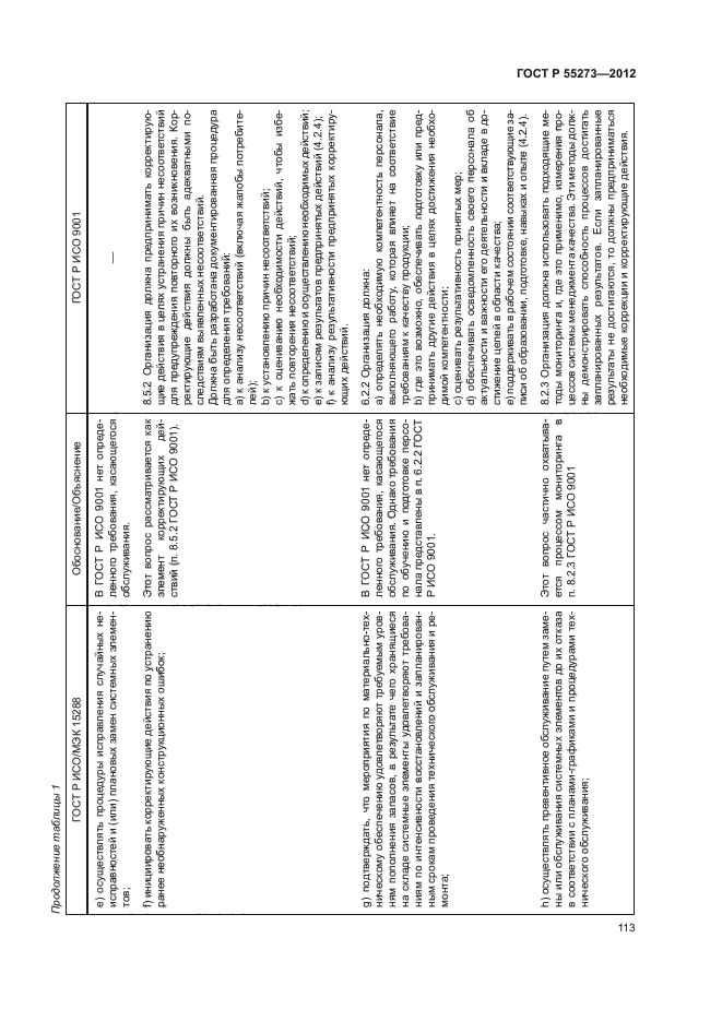 ГОСТ Р 55273-2012,  118.