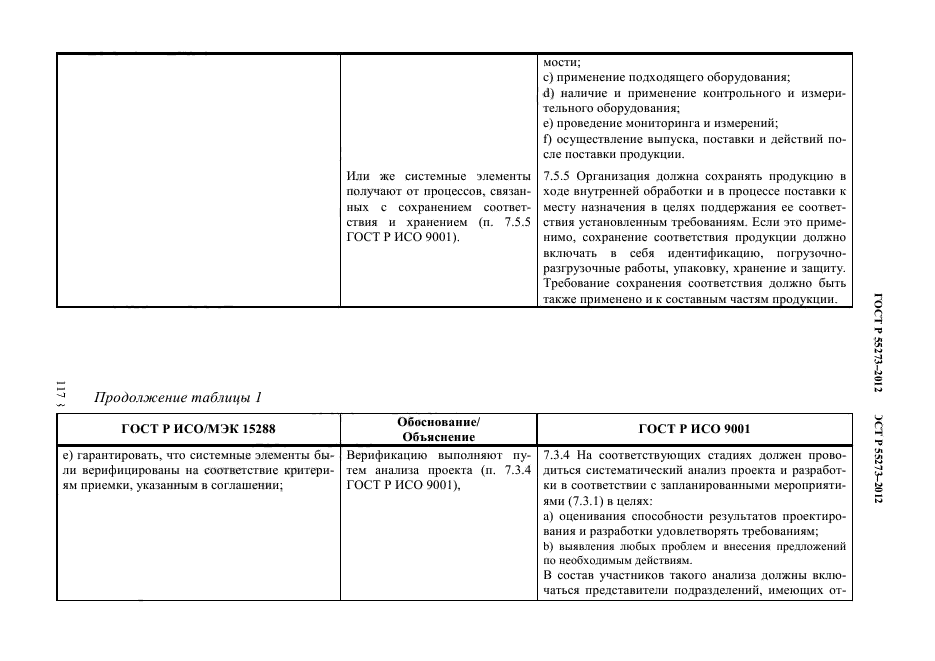 ГОСТ Р 55273-2012,  126.