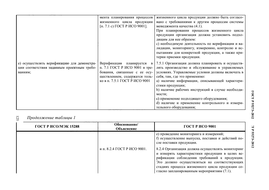 ГОСТ Р 55273-2012,  134.