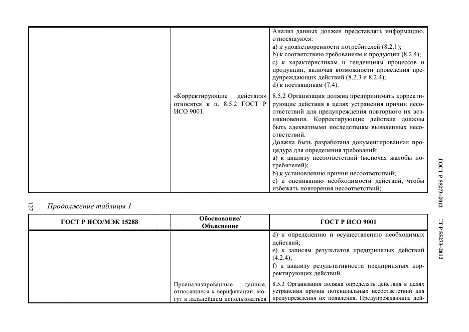 ГОСТ Р 55273-2012,  136.