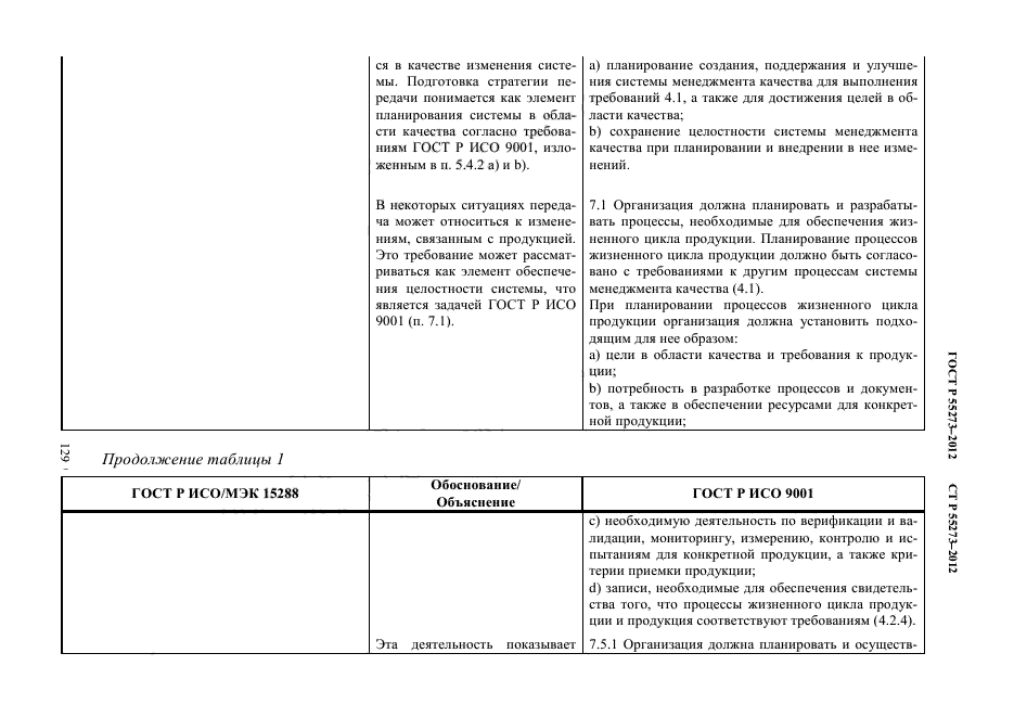 ГОСТ Р 55273-2012,  138.